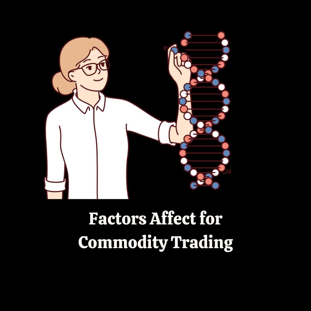 commodity trading time